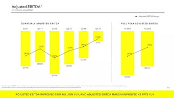 互聯網數據資訊中心199it 洞察數據，服務未來