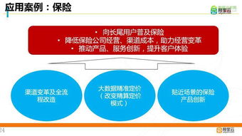 大數據價值挖掘 驅動互聯網數據服務的變革之路