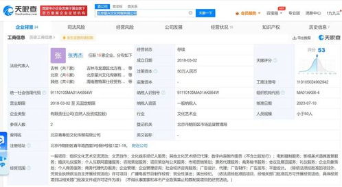 魏大勛公司業務版圖再擴張 婚慶禮儀、商務秘書與數字內容制作齊頭并進