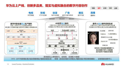 華為燕興 以超高清技術創新，驅動媒體融合與數字內容制作新篇章