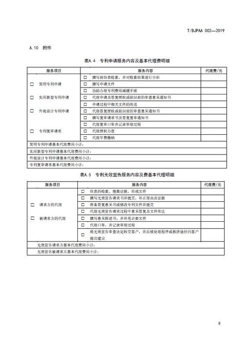 北京市專(zhuān)利代理協(xié)會(huì)發(fā)布《專(zhuān)利代理服務(wù)商務(wù)往來(lái)文件規(guī)范》 提升商務(wù)代理代辦服務(wù)水平